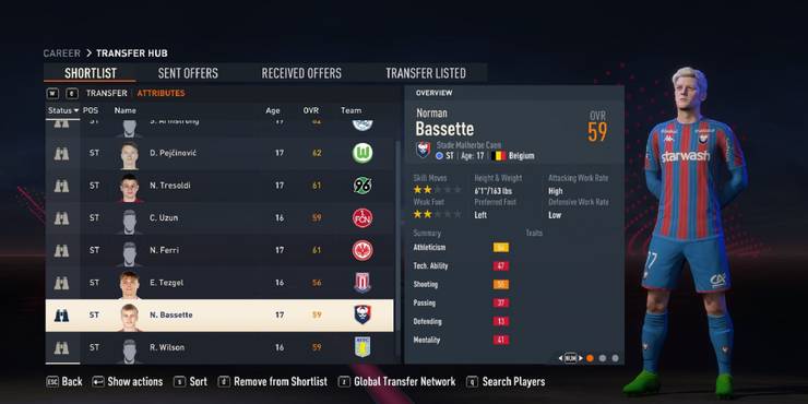 an-image-of-norman-bassette-in-fifa-23.jpg (740×370)