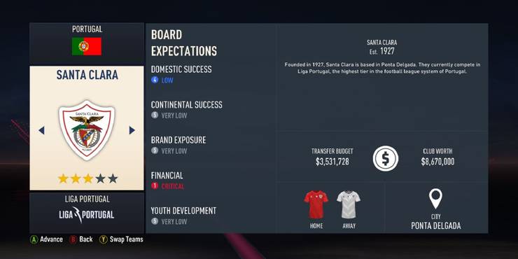 an-image-of-santa-clara-in-fifa-23.jpg (740×370)