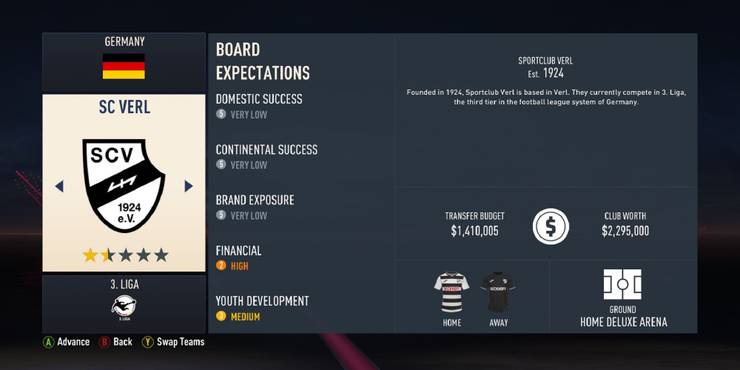 an-image-of-sc-verl-in-fifa-23.jpg (740×370)