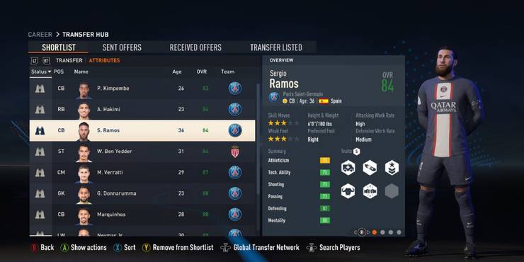 An image of Sergio Ramos in FIFA 23