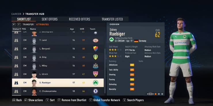 An image of Sidney Raebiger in FIFA 23