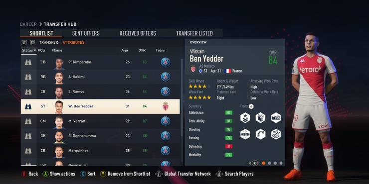 An image of Wissam Ben Yedder in FIFA 23