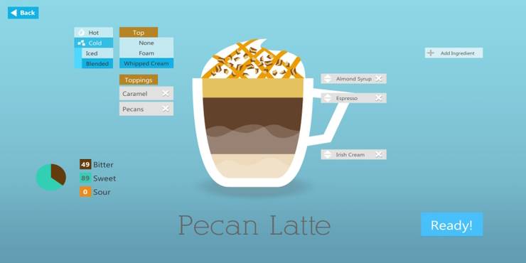 coffee-shop-tycoon.jpg (740×370)