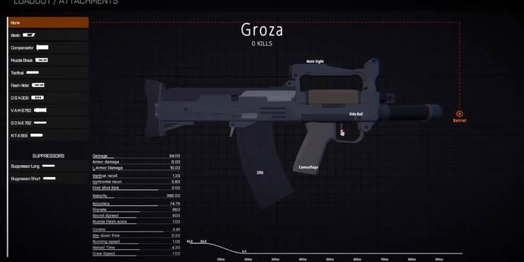 groza-battlebit-remastered.jpg (740×370)