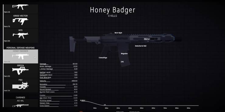 honey-badger-battlebit-remastered.jpg (740×370)
