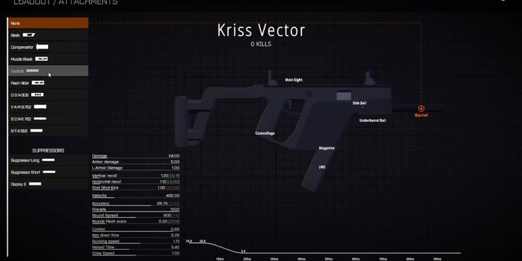 kriss-vector-battlebit-remastered.jpg (740×370)