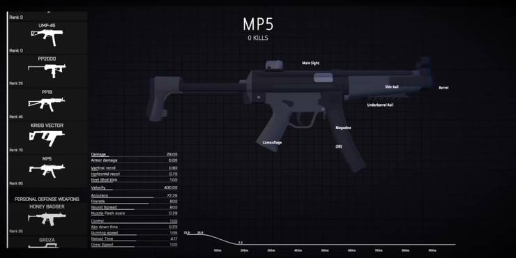 mp5-battlebit-remastered.jpg (740×370)