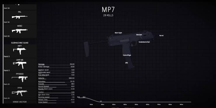 mp7-battlebit-remastered.jpg (740×370)