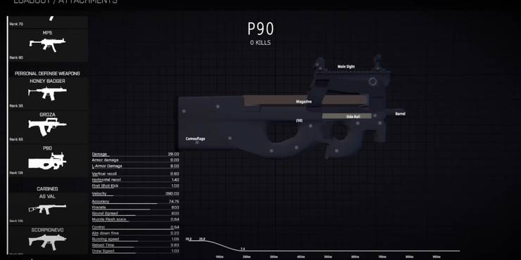 p90-battlebit-remastered.jpg (740×370)