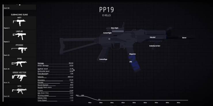 pp19-battlebit-remastered.jpg (740×370)