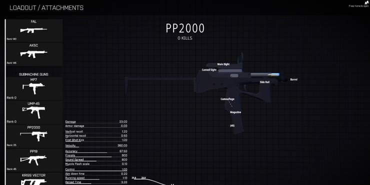 pp2000-battlebit-remastered.jpg (740×370)