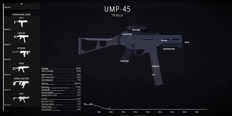 ump-45-battlebit-remastered.jpg (740×370)
