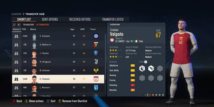 an-image-of-cristian-volpato-in-fifa-23.jpg (740×370)