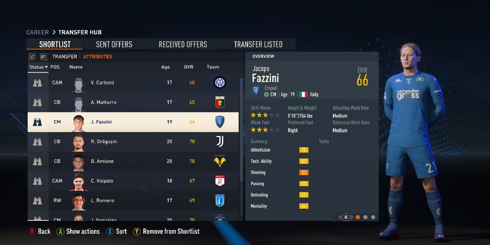 Best Career Mode Italy Hidden Gems To Find In FIFA 23