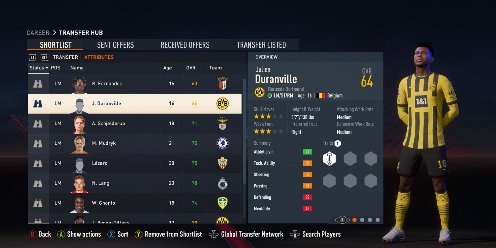 Best Young Left Midfielders To Sign In FIFA 23's Career Mode