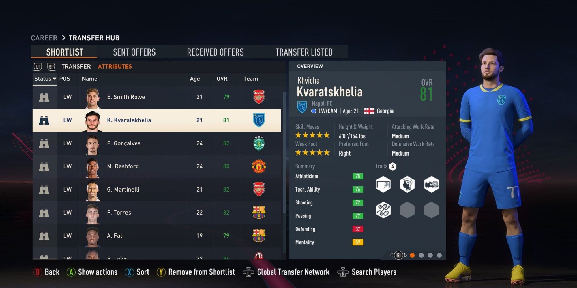 Best Left Wingers With Highest Potential To Sign In Career Mode In FIFA 23