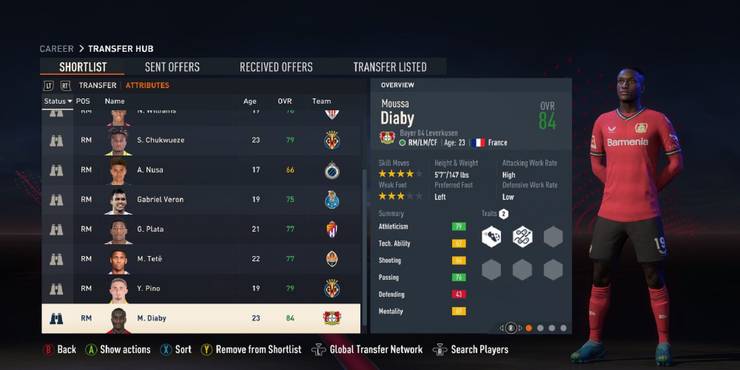 an-image-of-moussa-diaby-in-fifa-23.jpg (740×370)