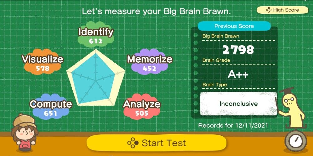 A screen measuring the players' brain as a result of their performance in Big Brain Academy