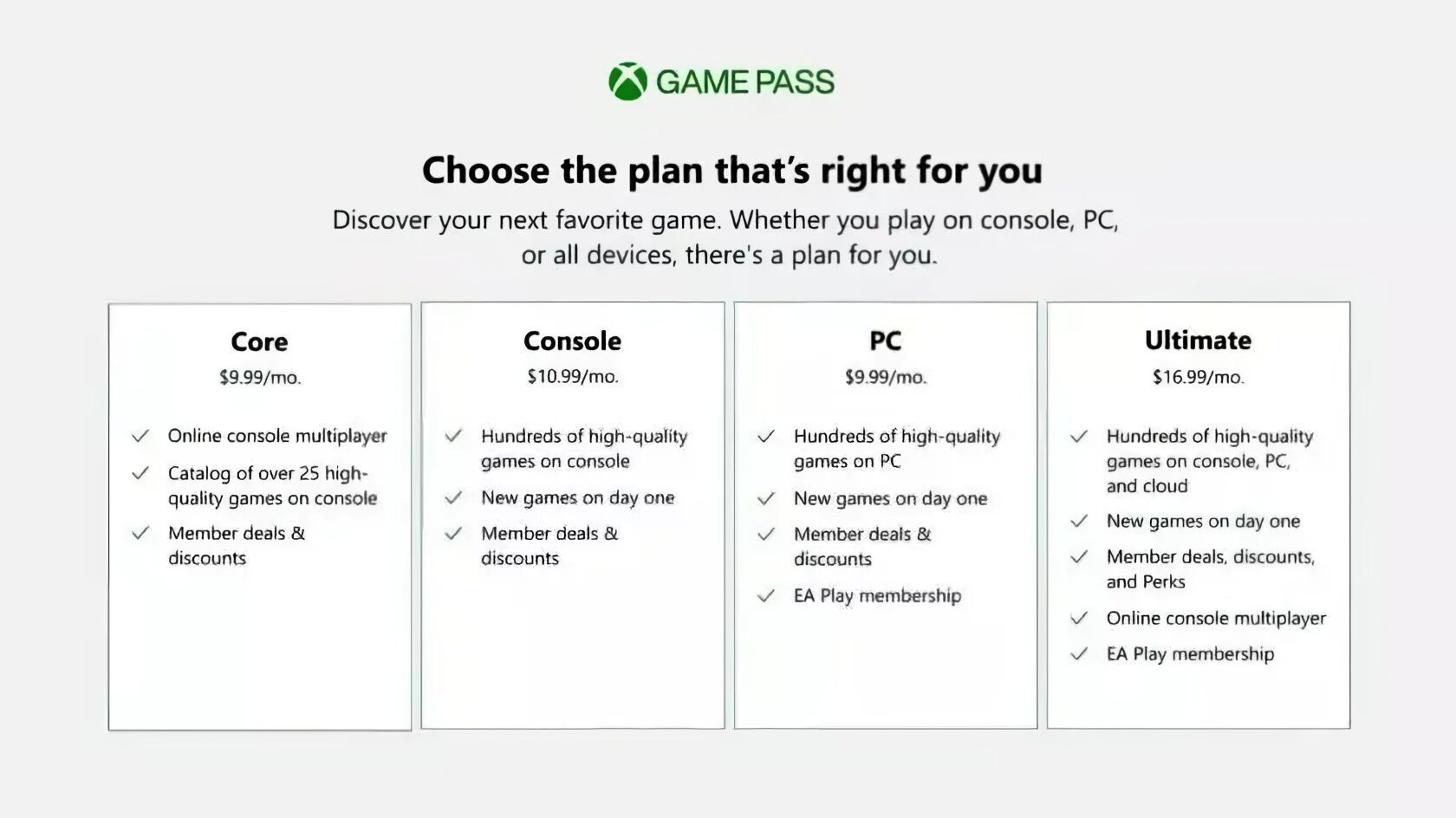 What is the difference between Game Pass and Game Pass Ultimate in Xbox? -  AS USA