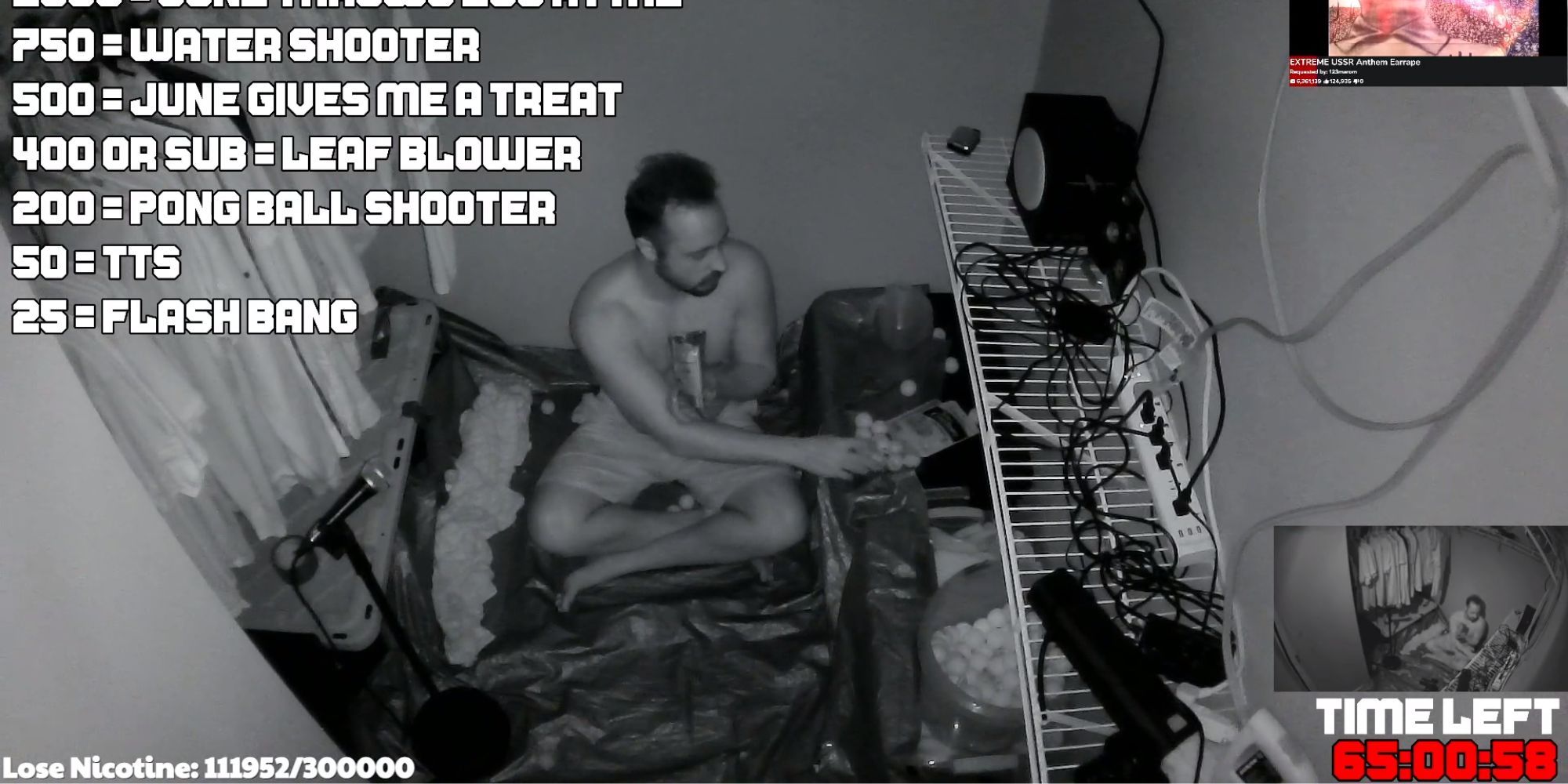 A man sits shirtless in a very small, dirty room. He seems to be eating something from a packet and is surronded by ping pong balls. The camera feed is in black and white. On the left hand side, there is a 