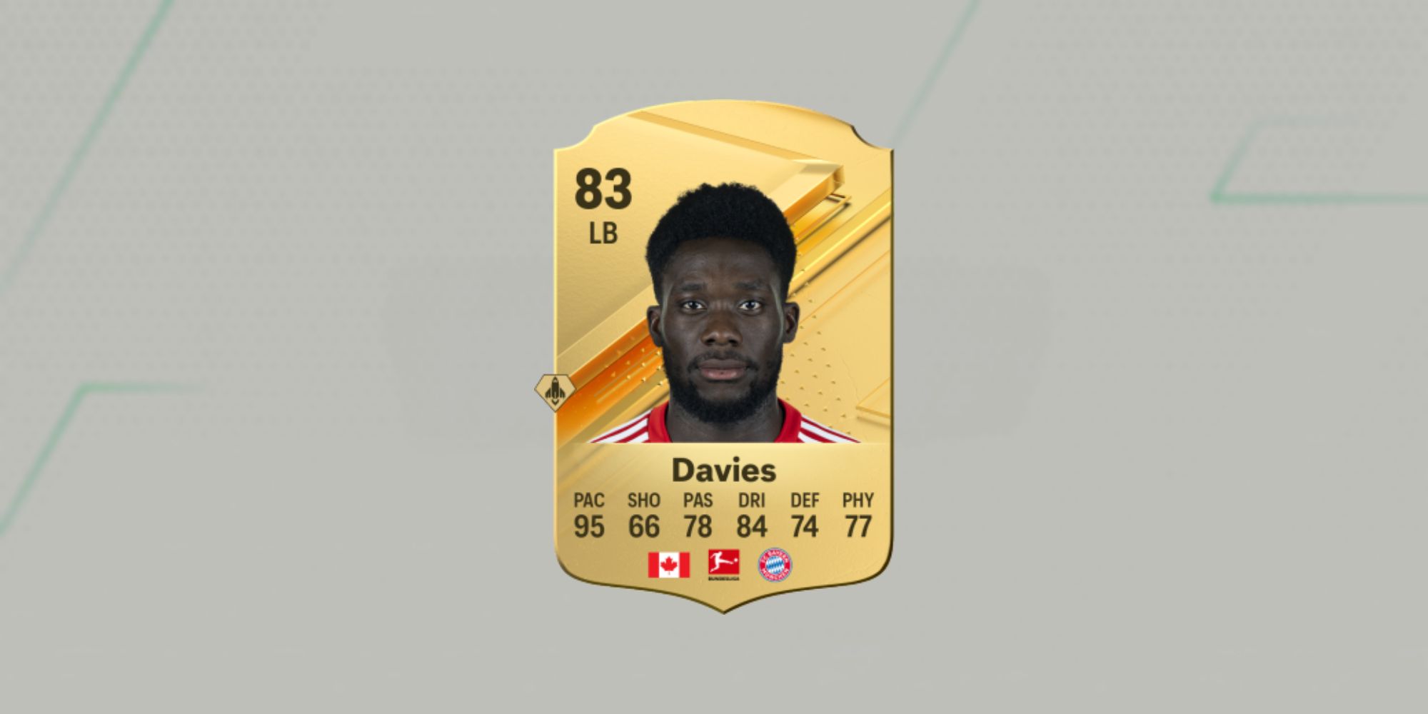 An image of Alphonso Davies in EA Sports FC 24