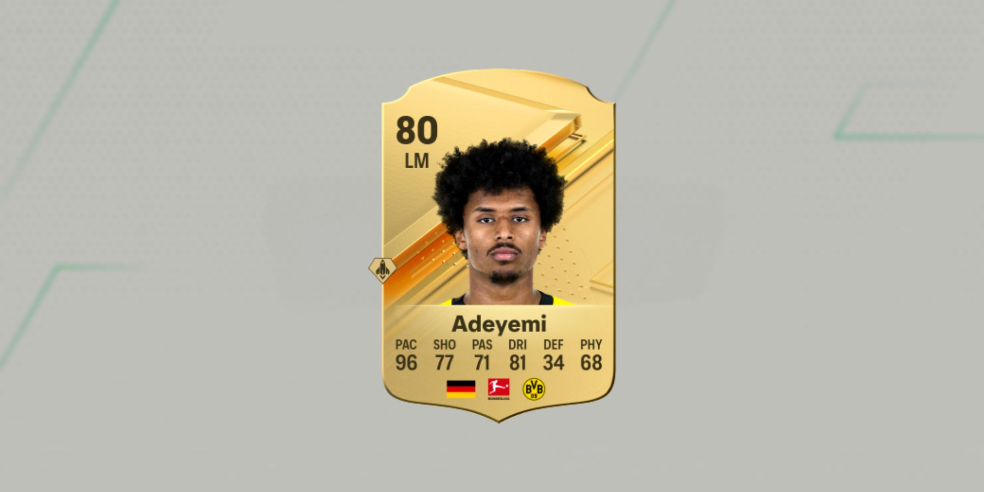 An image of Karim Adeyemi in EA Sports FC 24