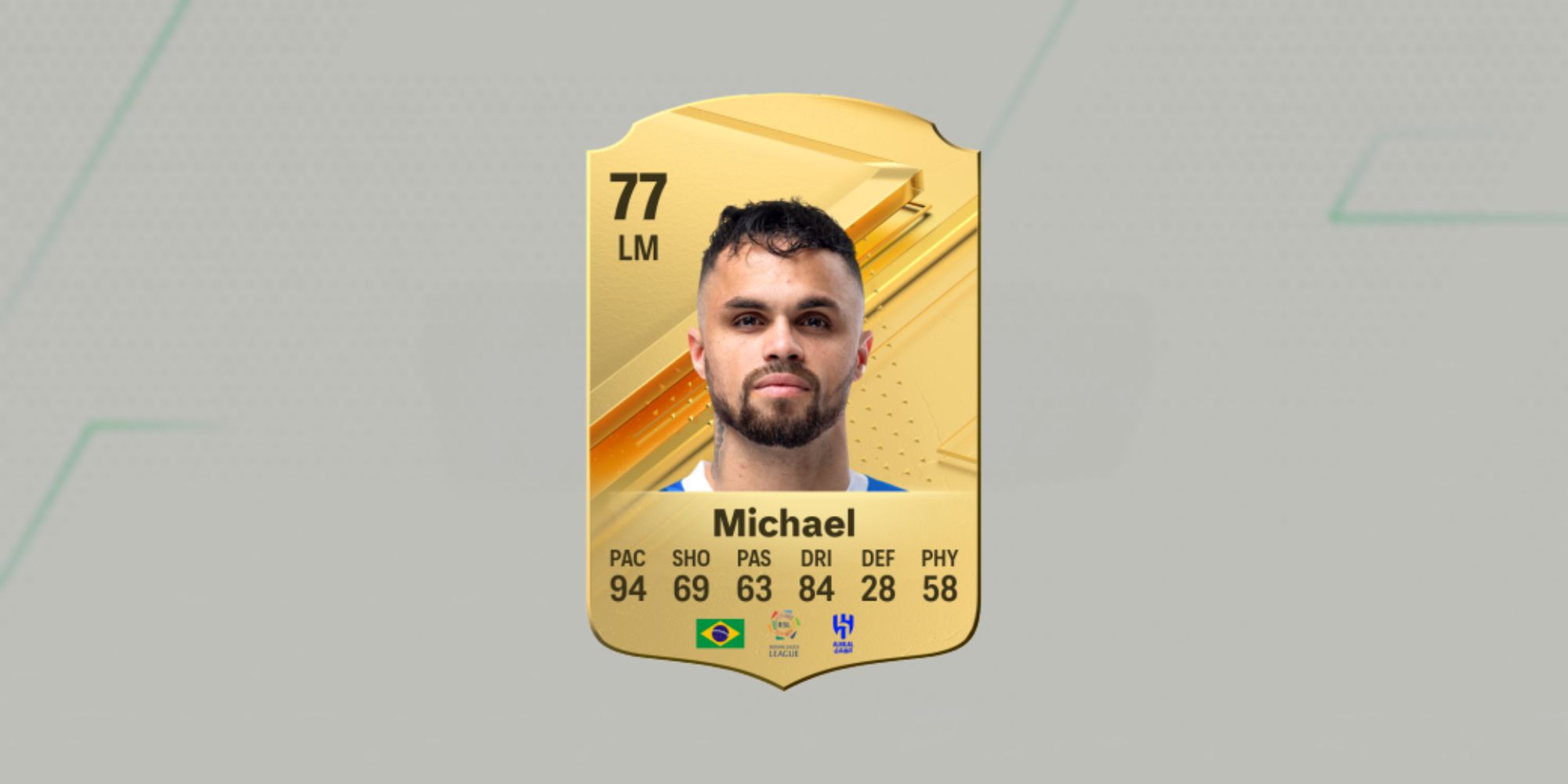An image of Michael in EA Sports FC 24