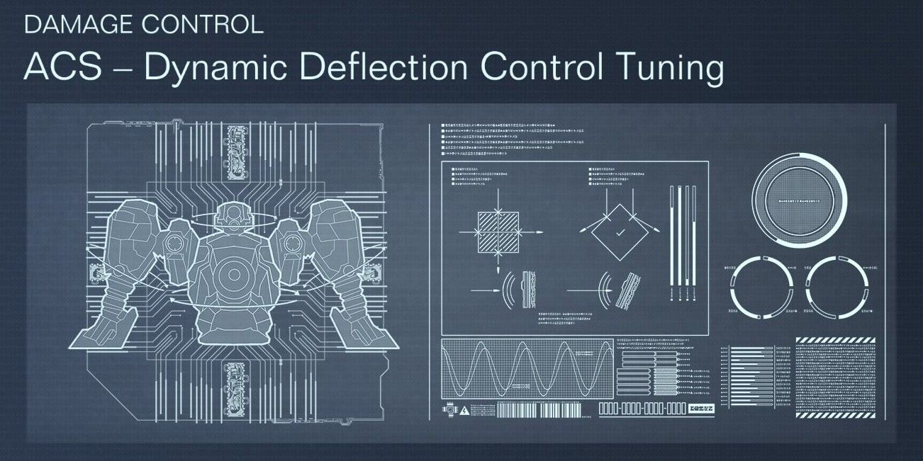 Armored Core 6 Dynamic Deflection Control Tuning OS Tuning description screenshot