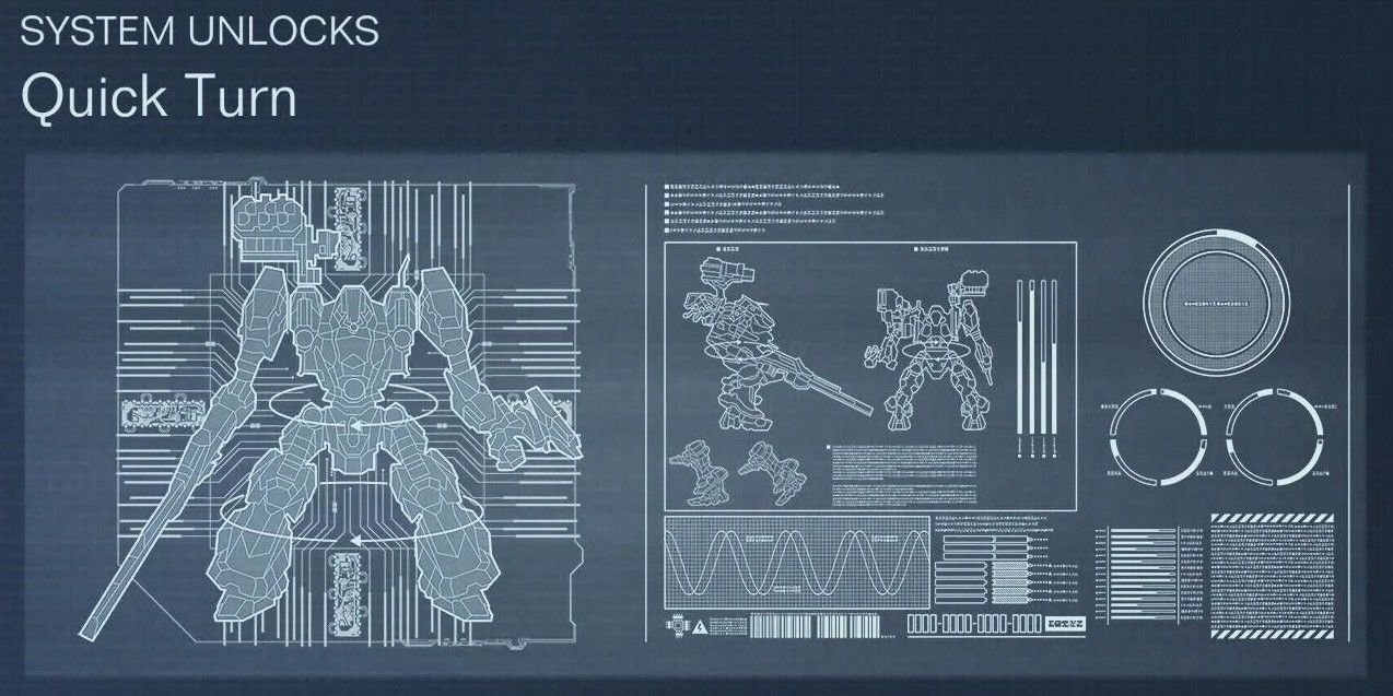 Best OST Unlocks in Armored Core 6