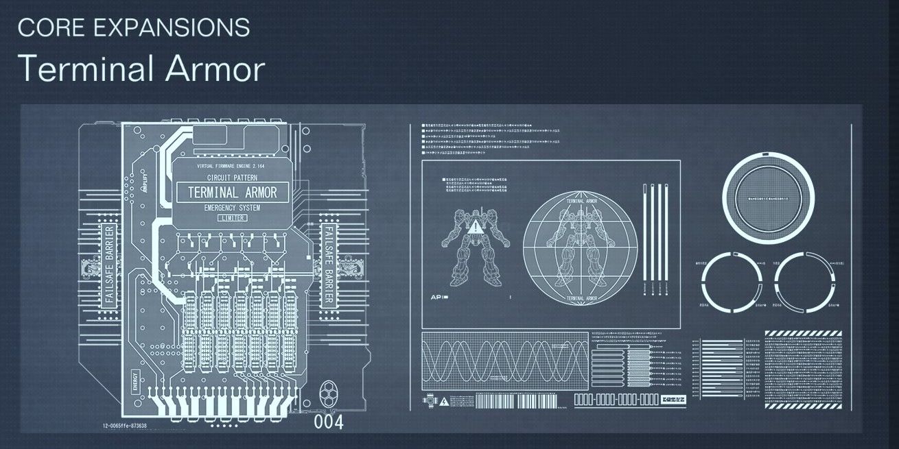 Armored Core 6 Terminal Armor OS Tuning description screenshot