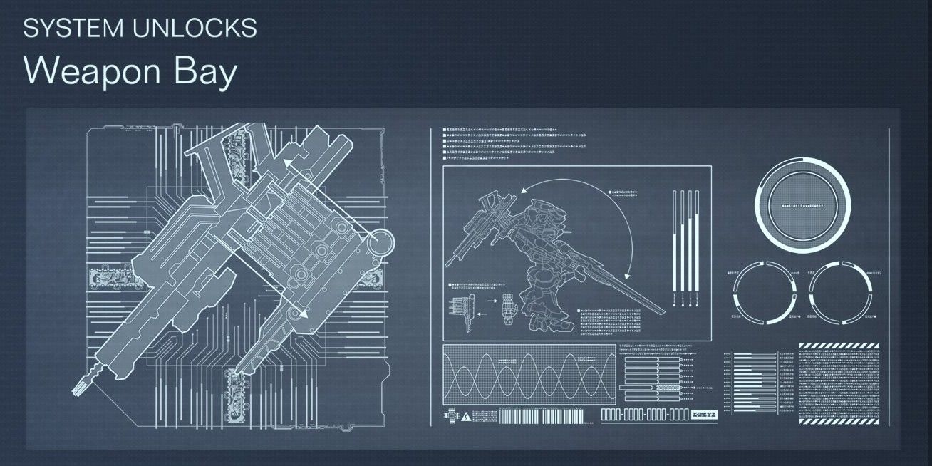 Armored Core 6: Best OS Upgrades