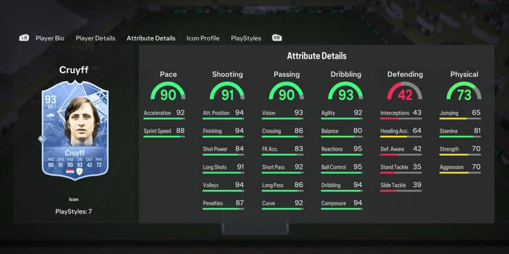 easfc-24-top-10-icons-cruyff.jpg (740×370)