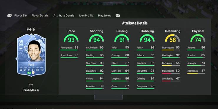 easfc-24-top-10-icons-pele.jpg (740×370)