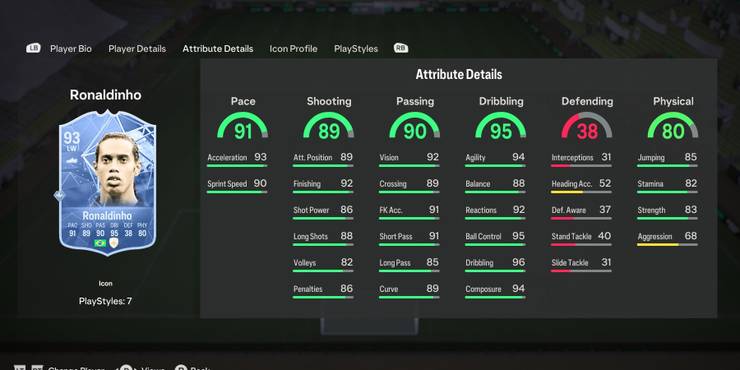 easfc-24-top-10-icons-ronaldinho.jpg (740×370)