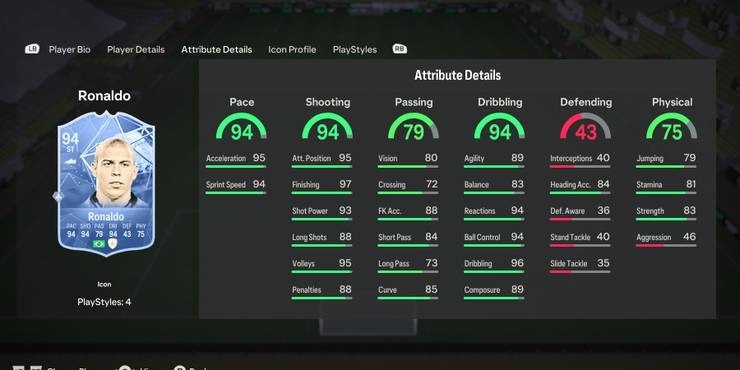 easfc-24-top-10-icons-ronaldo.jpg (740×370)
