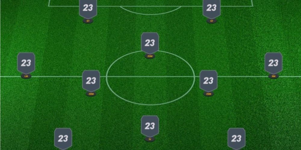 FIFA 23, 3-5-2 Formation