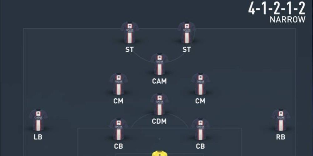 FIFA 23, 4-1-2-1-2 Narrow Formation PSG Lineup