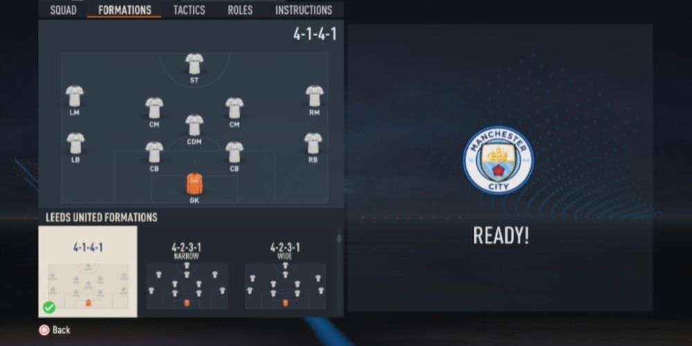 FIFA 23, 4-1-4-1 Formation Manchester City Lineup