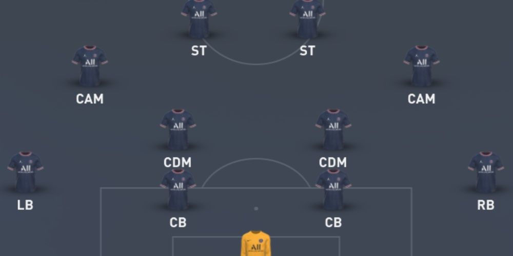 FIFA 23, 4-2-2-2 Formation PSG Lineup