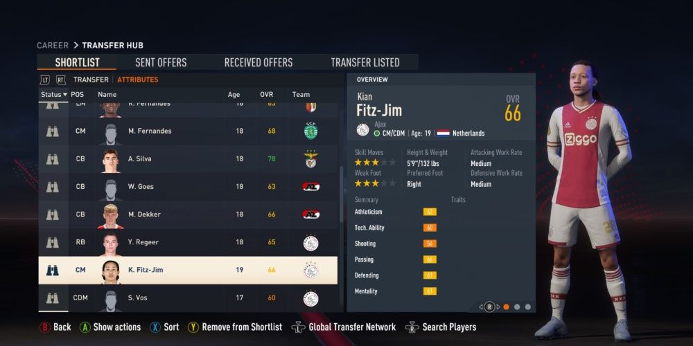 FIFA 23, Screenshot Of Ajax's Kian Fitz-Jim