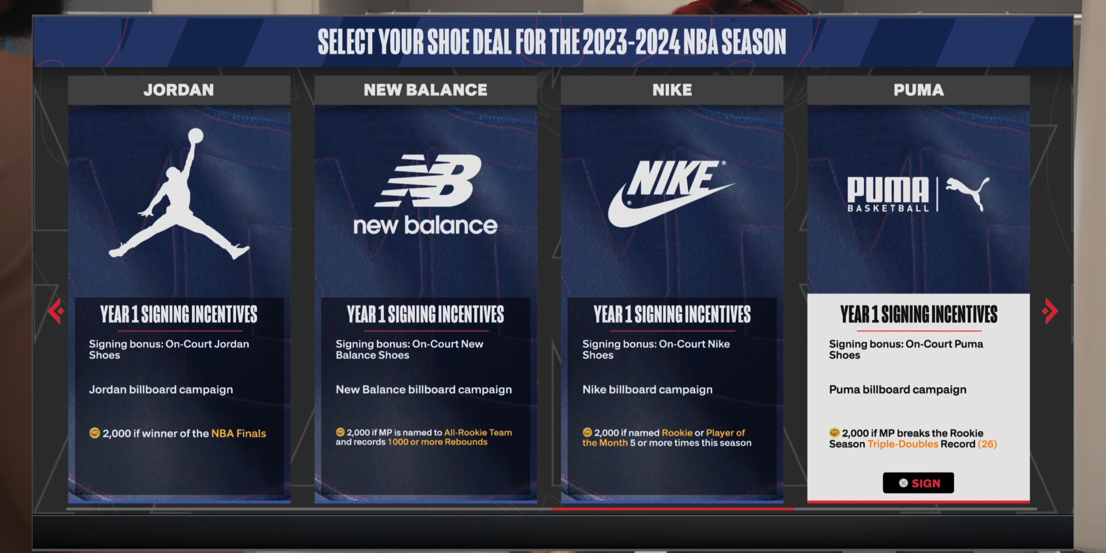 What You Need To Know Before Playing NBA 2K23