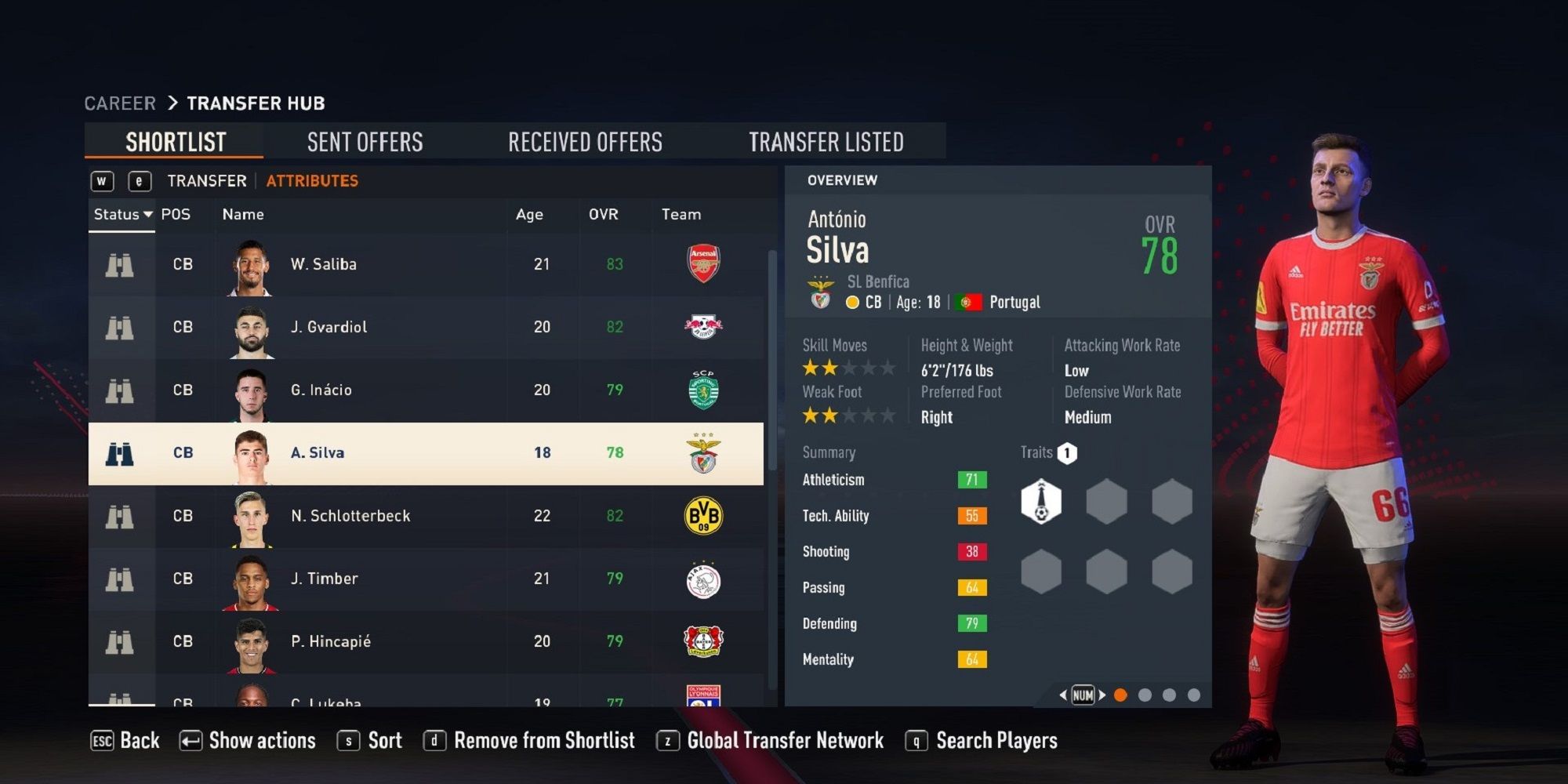 An image of Antonio Silva in FIFA 23