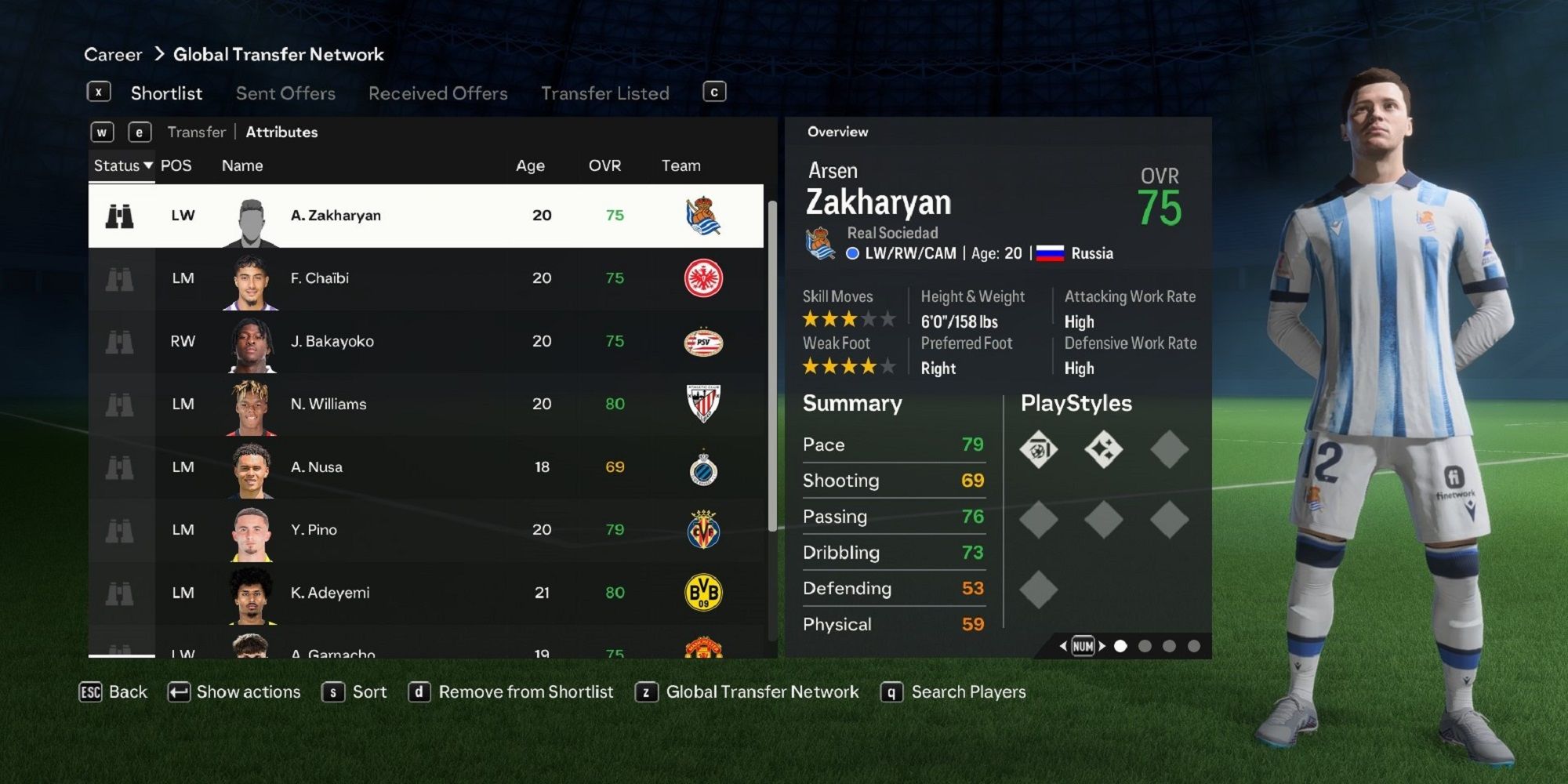 An image of Arsen Zakharyan in EA Sports FC 24
