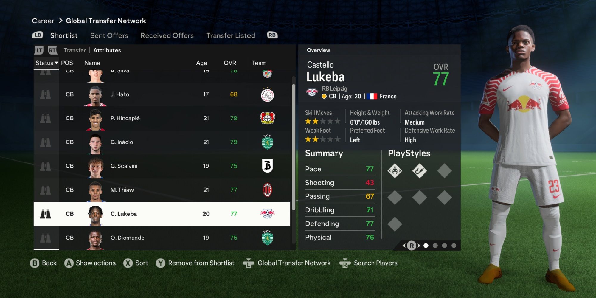 Young Defensive Midfielders With High Potential To Sign In FIFA 24 Career  Mode