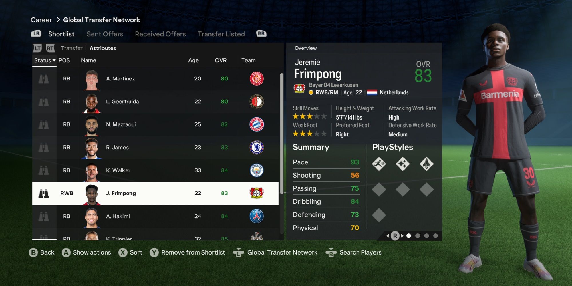 Best Right Backs In Career Mode In Ea Sports Fc 24