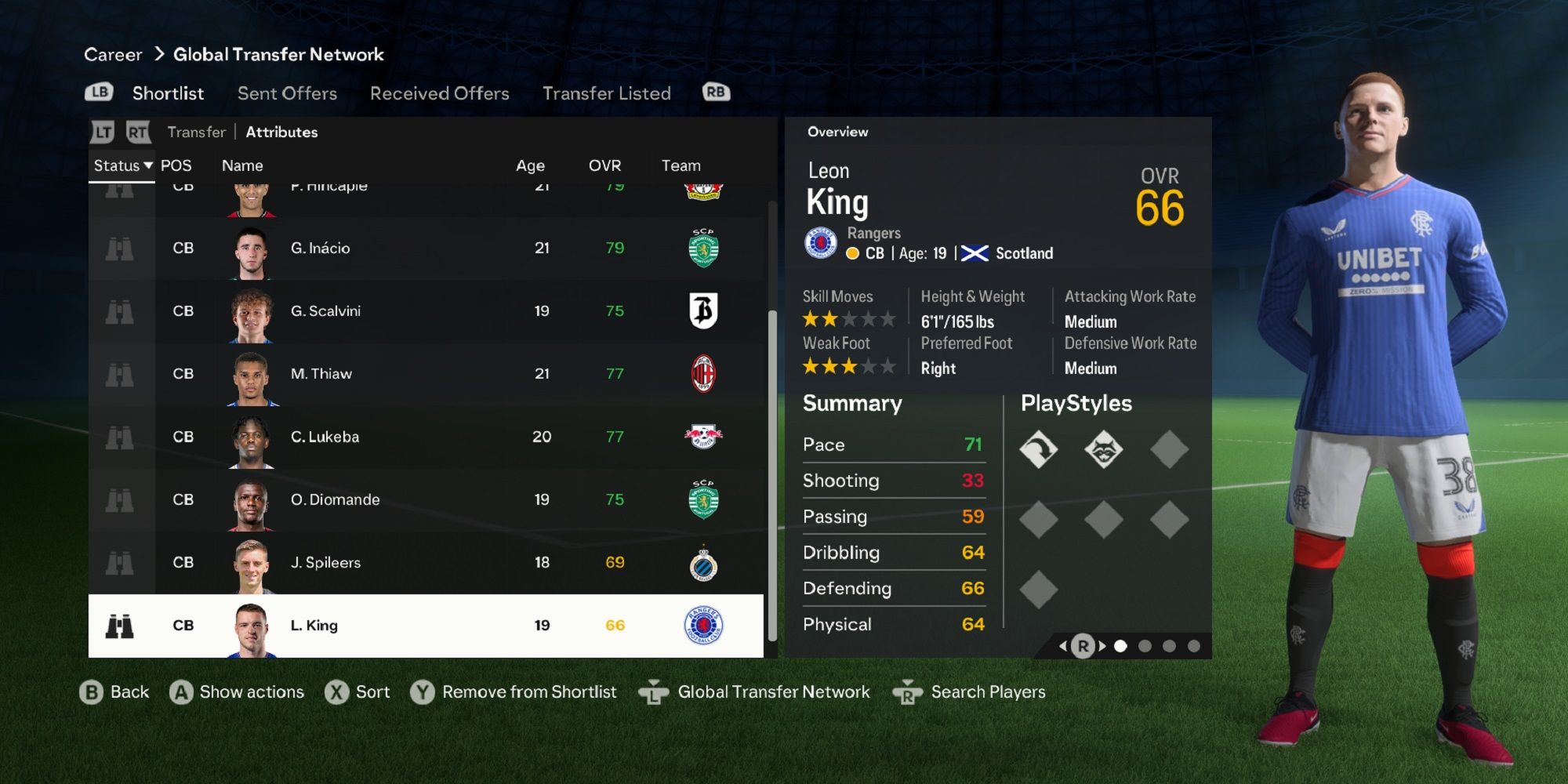 An image of Leon King in EA Sports FC 24