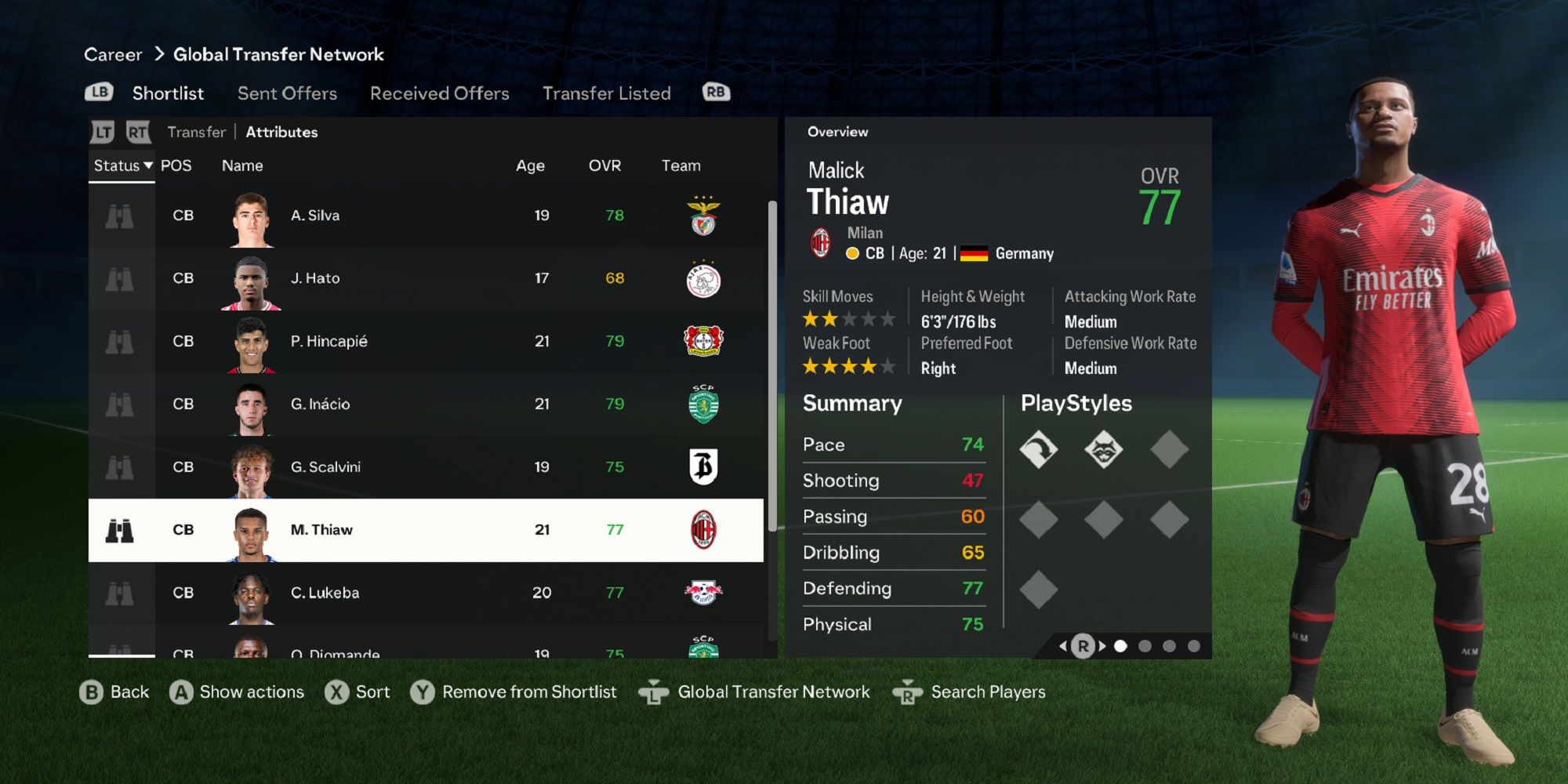 An image of Malick Thiaw in EA Sports FC 24