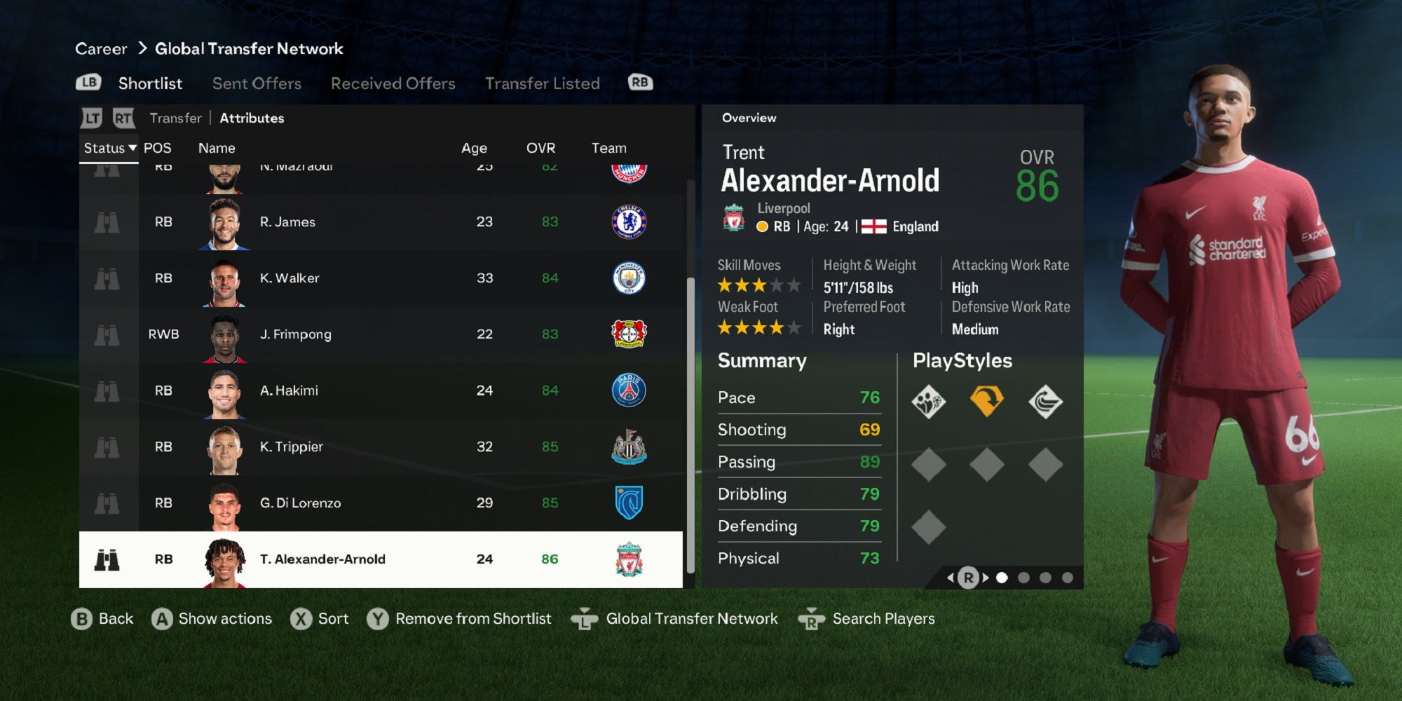 Best Right Backs In Career Mode In EA Sports FC 24