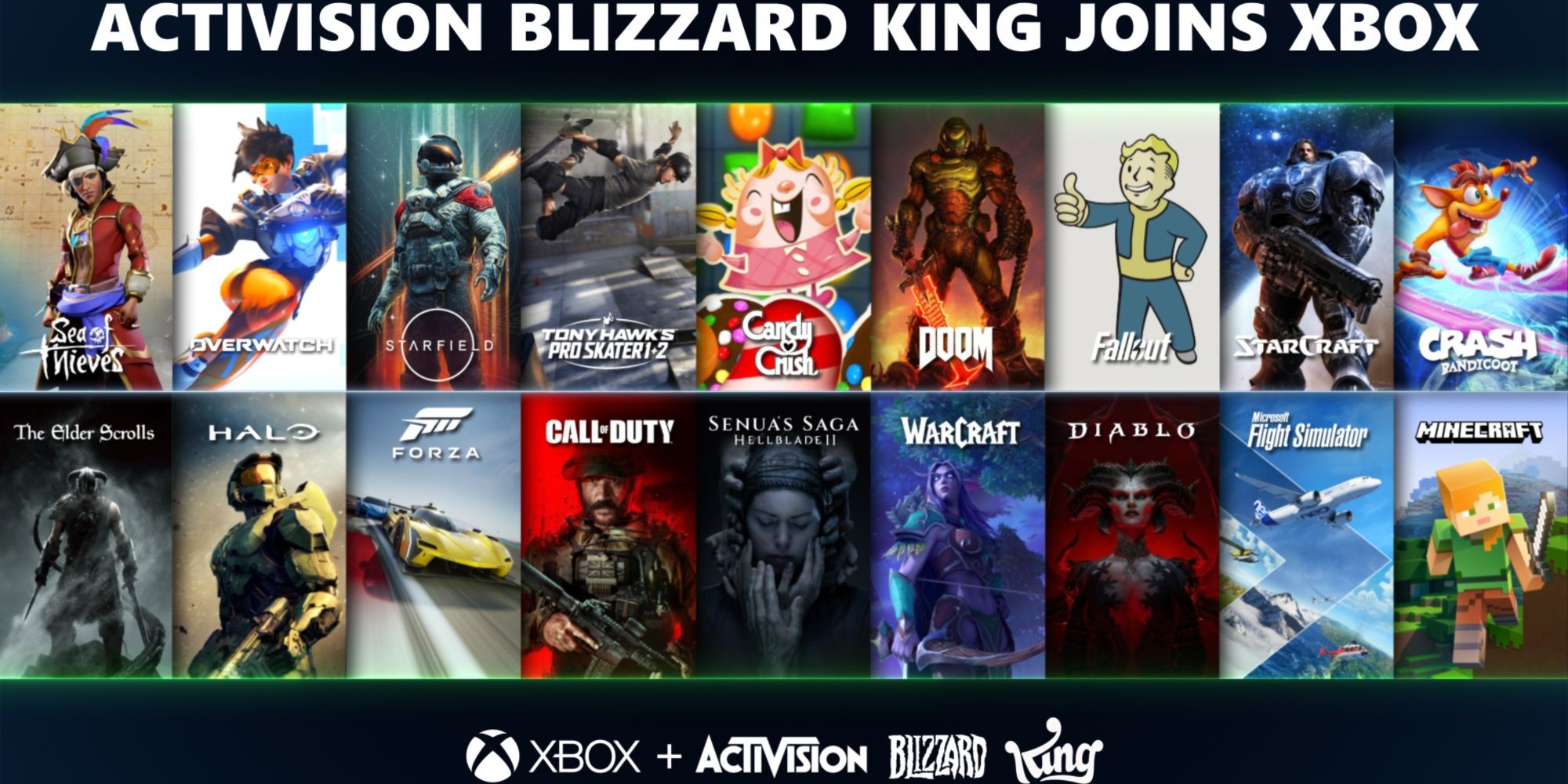 Activision Blizzard King Deal Has Gone Through