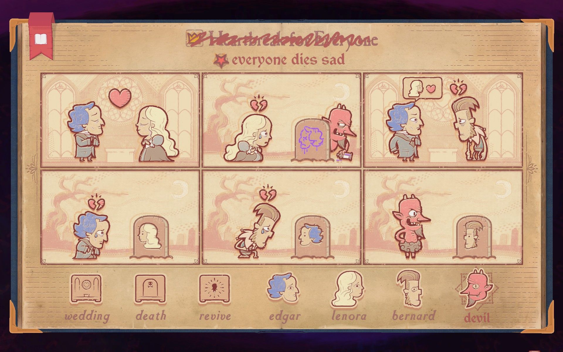 The solution to the devil section of Chapter 3 in Storyteller, showing everyone dying sad.